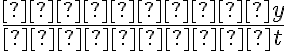  \frac{Зміна~ y}{Зміна~t} 