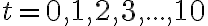 t =0, 1, 2, 3, . . . , 10 t =0, 1, 2, 3, . . . , 10