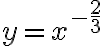 y=x^{-\frac{2}{3}}