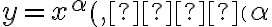 y=x^{\alpha}\(, де \(\alpha