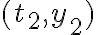 (t_2,y_2)