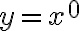 y = x^0